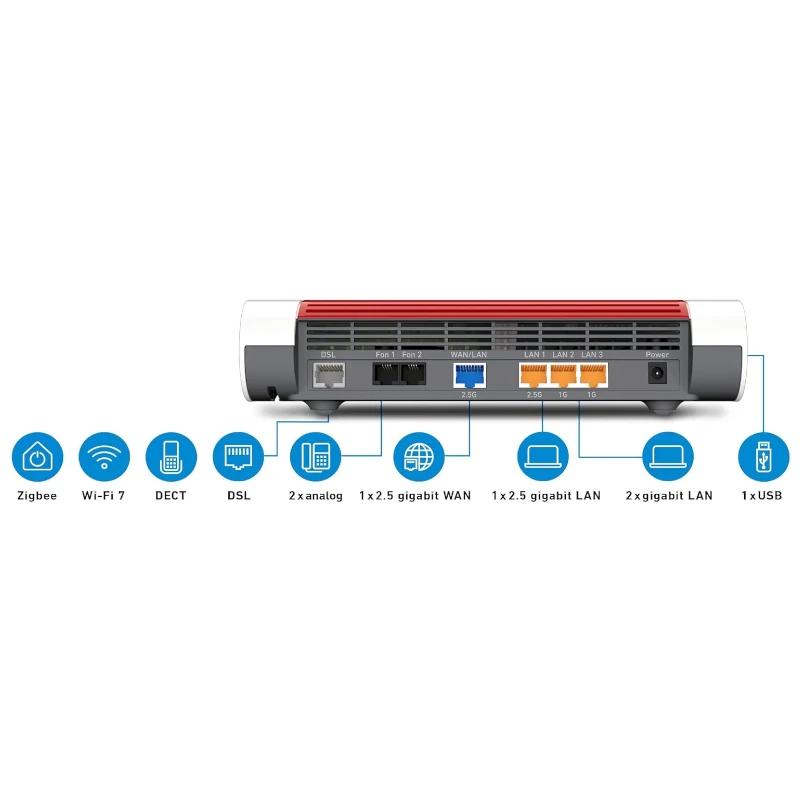 Fritz!Box 7690 Router WiFi7 4x4 Mesh 1x2,5Gb WAN - detalle