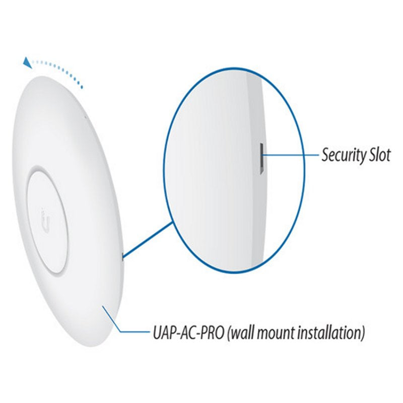 Ubiquiti UniFi UAP-AC-SHD Dual Band PoE - detalle