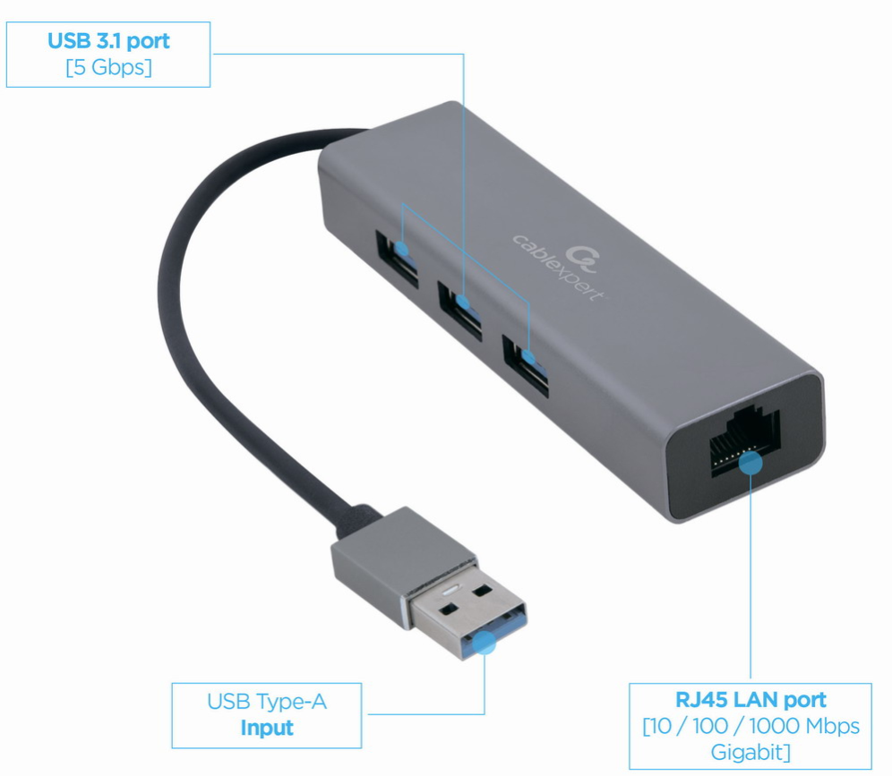 ADAPTADOR DE RED GEMBIRD USB AM GIGABIT CON HUB DE 3 PUERTOS USB 3.0 - detalle