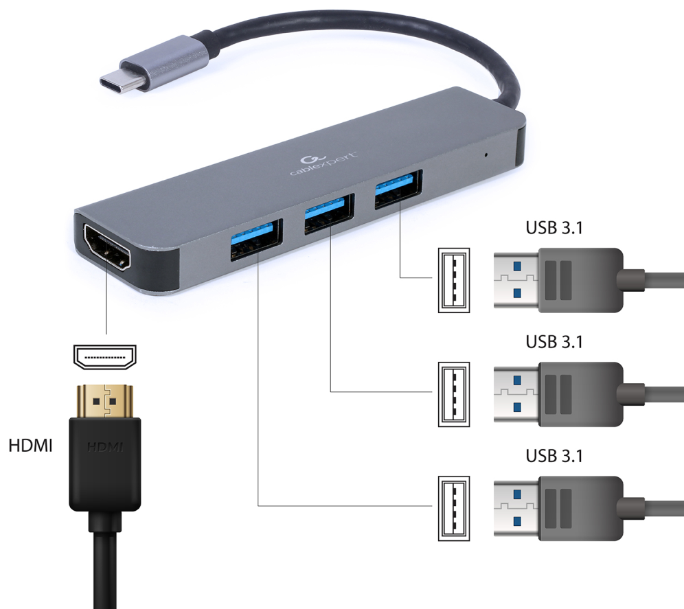 ADAPTADOR MULTIPUERTO GEMBIRD USB TIPO C 2 EN 1 HUB , HDMI - detalle