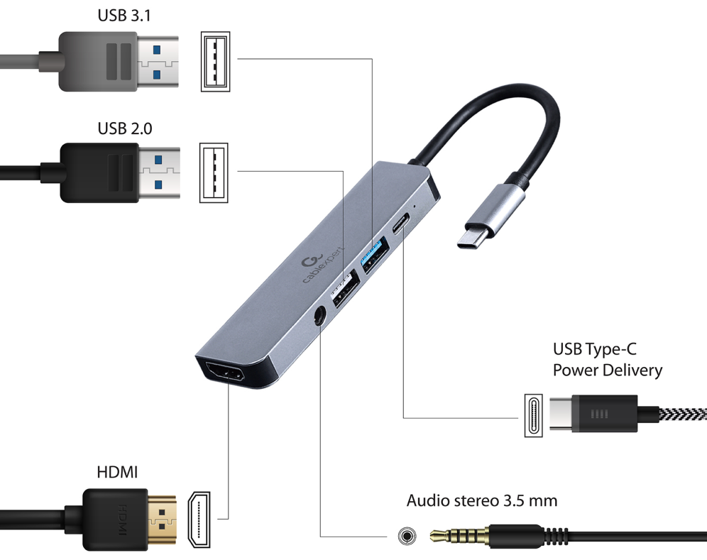 ADAPTADOR MULTIPUERTO GEMBIRD USB TIPO C 5 EN 1 HUB HDMI PD AUDIO ESTERO - detalle