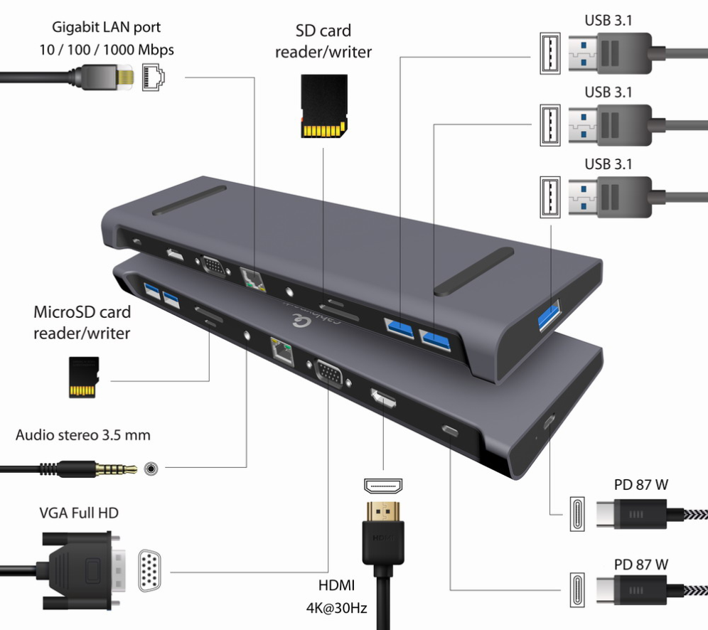 ADAPTADOR MULTIPUERTO USB TIPO C 10 EN 1 3 5 MM GRIS ESPACIAL - detalle