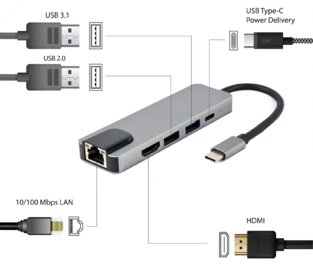 ADAPTADOR MULTIPUERTO USB TIPO C 5 EN 1 HUB HDMI PD LAN - detalle
