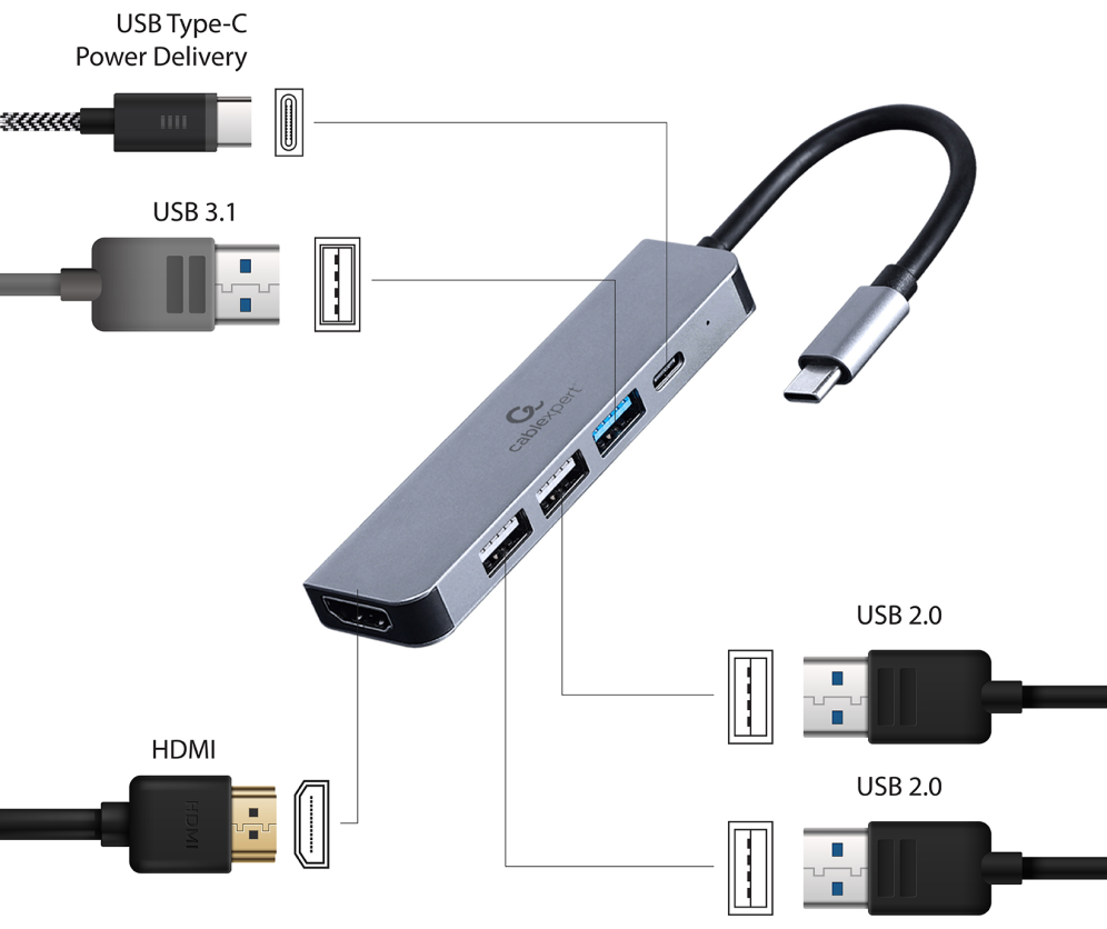 ADAPTADOR MULTIPUERTO USB TIPO C 5 EN 1 HUB HDMI PD - detalle