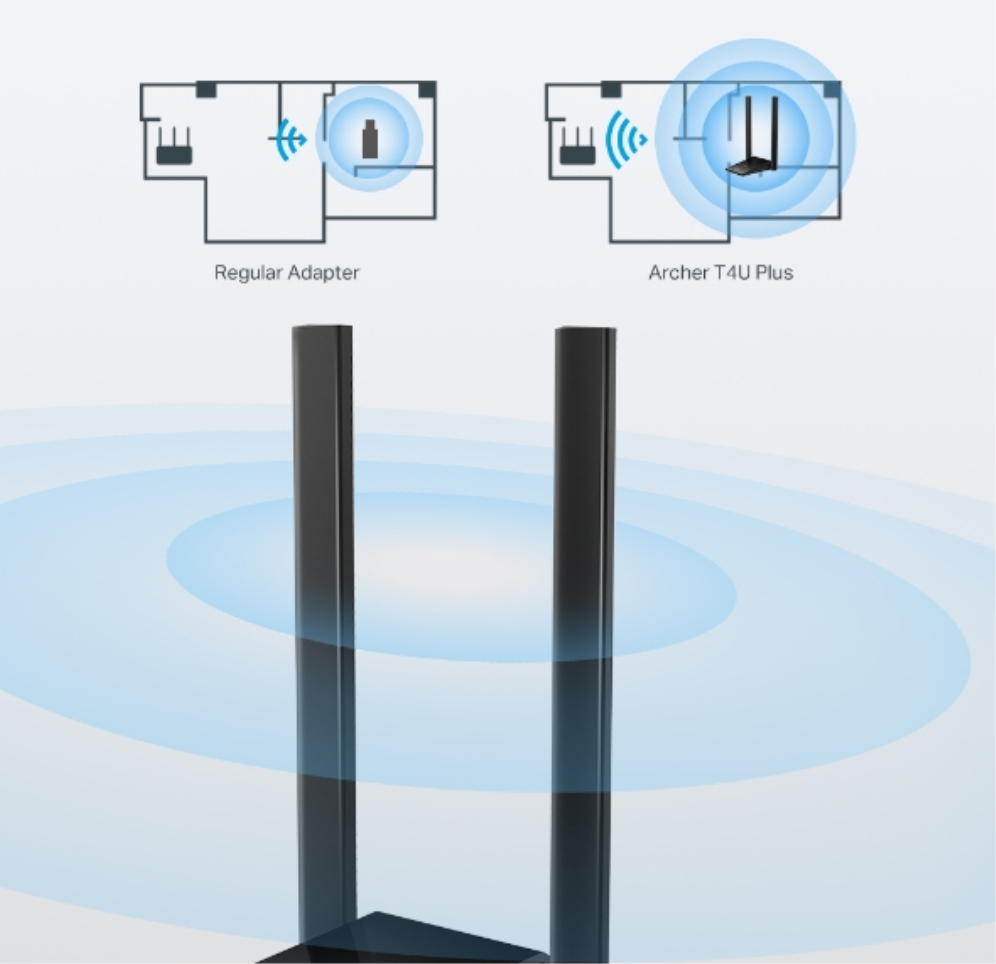 ADAPTADOR RED TP-LINK AC1300 DUAL ANTENA USB - detalle