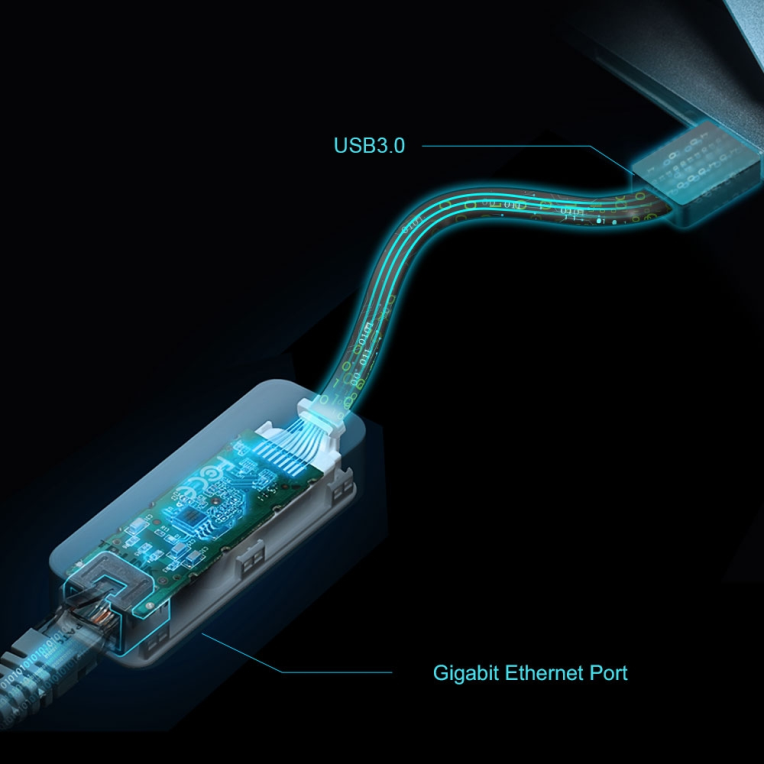 ADAPTADOR TP-LINK ADAPTADOR Y TARJETA ETHERNET - detalle