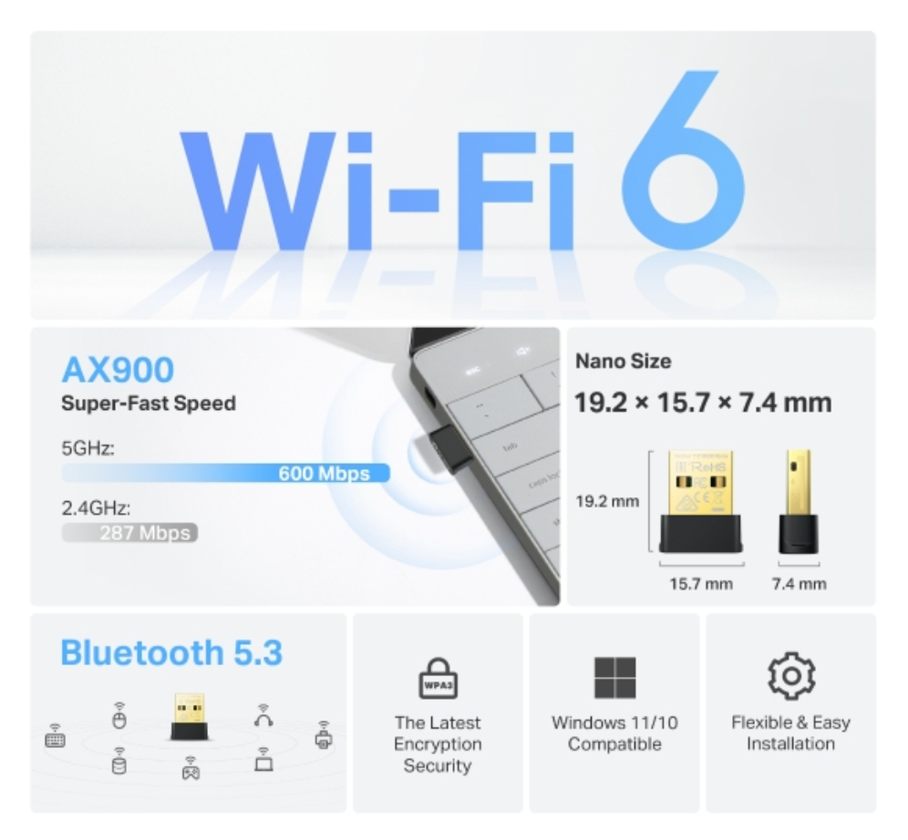 ADAPTADOR TP-LINK AX900 WIFI6 BT 5.3 USB - detalle