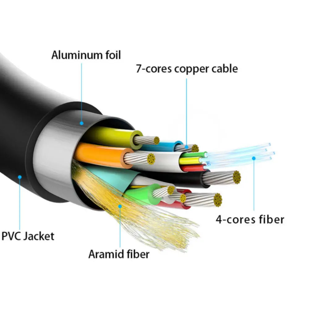 Cable HDMI AISENS V2.1 negro de 15m, ultra alta velocidad 8K@60Hz y 4K@120Hz, compatible con HDMI A/M y A/M.
