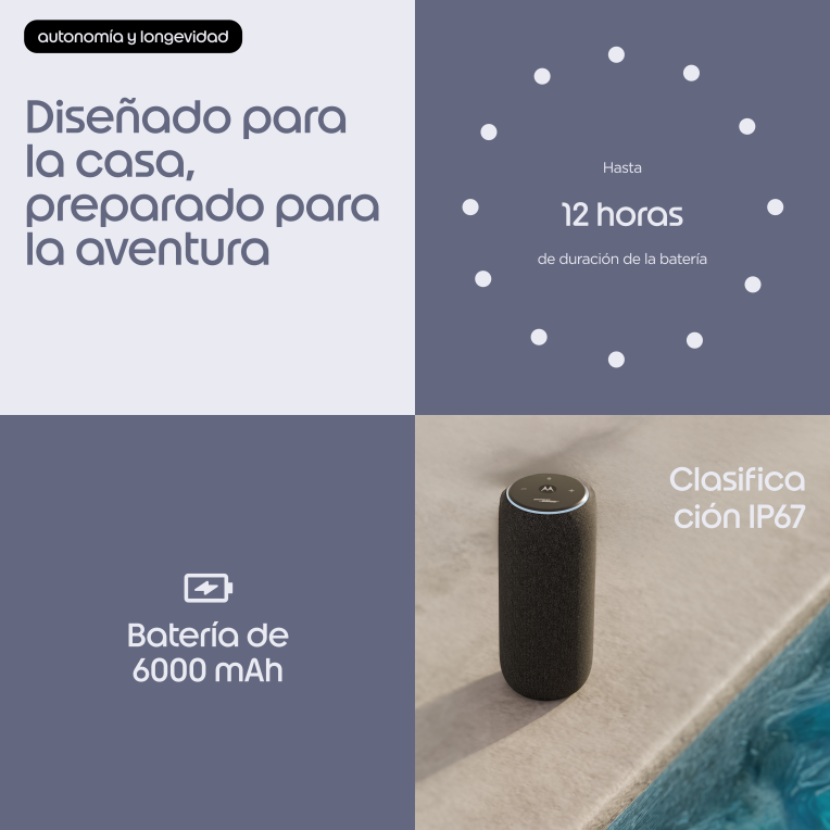 ALTAVOZ MOTOROLA MOTO SOUND FLOW BLUETOOTH CARBON - detalle