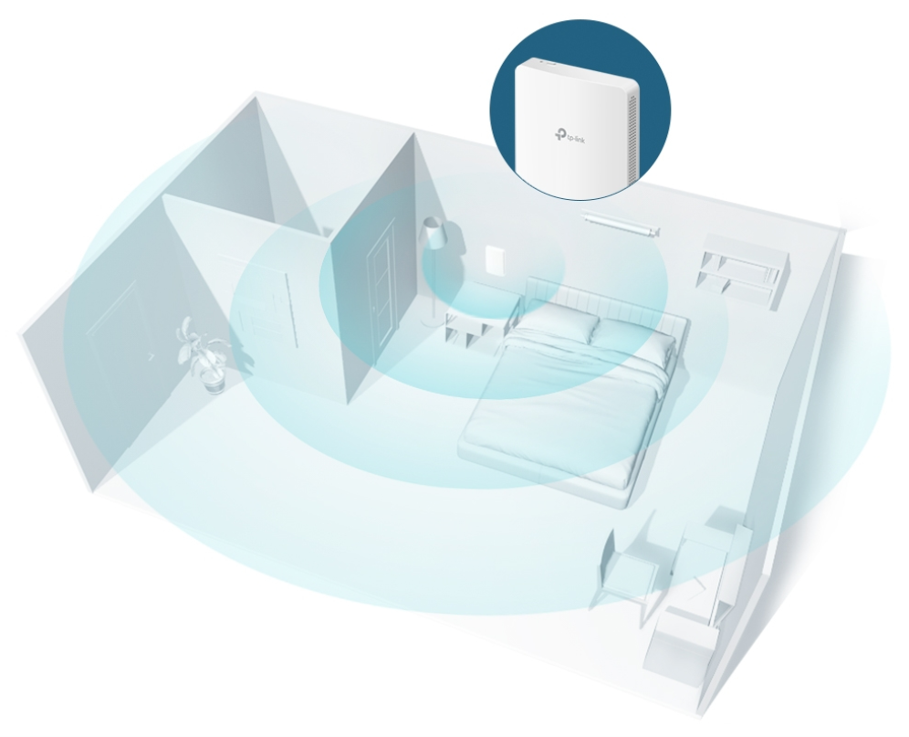 AP PARED WIFI 5 TP LINK OMADA EAP235-WALL AC1200 - detalle