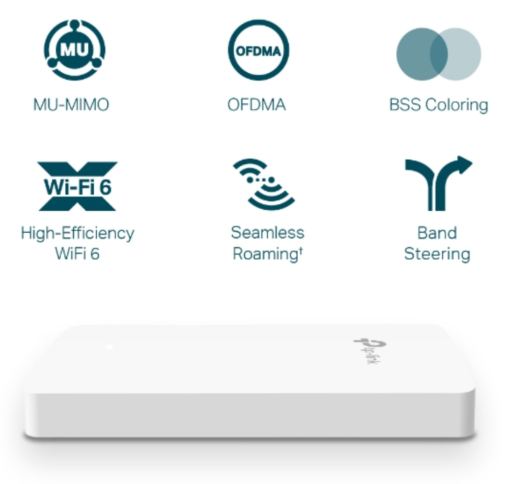 AP PARED WIFI 6 TP LINK OMADA EAP615-WALL AX1800 - detalle
