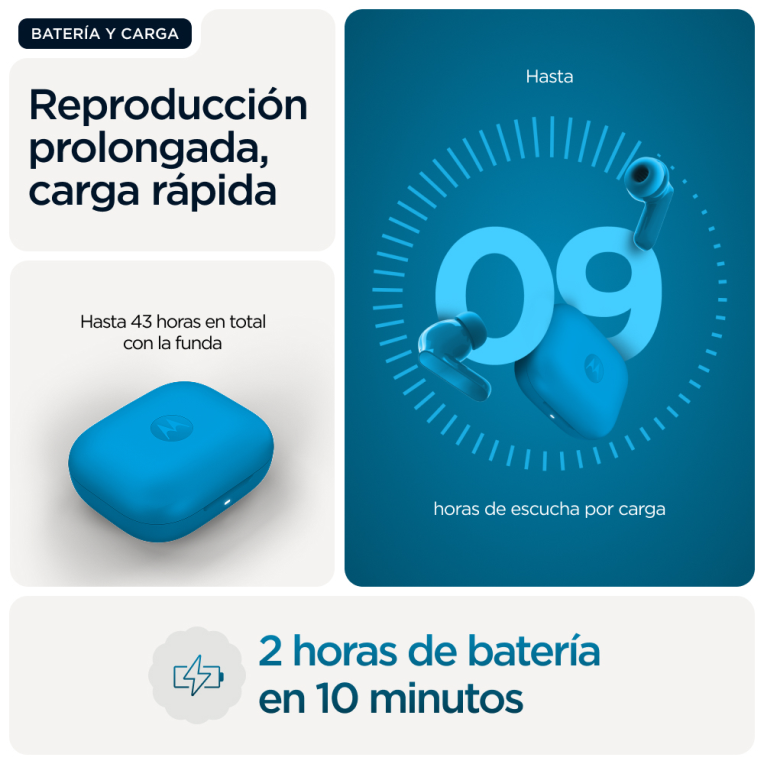 AURICULARES MOTOROLA MOTO BUDS BASS BLUE - detalle