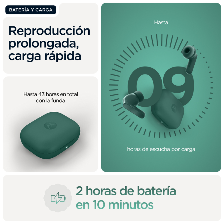 AURICULARES MOTOROLA MOTO BUDS BASS GREEN - detalle