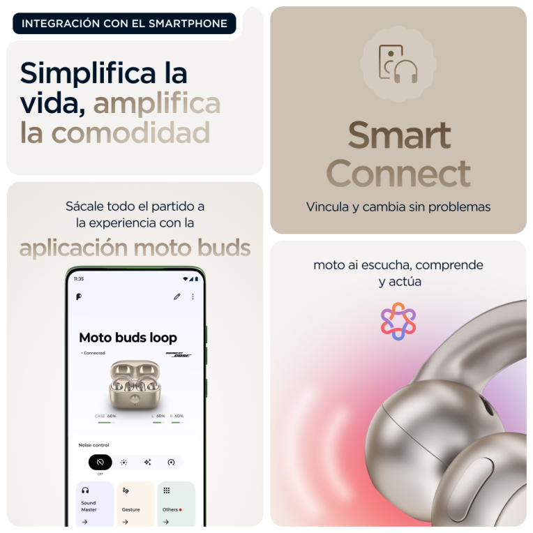 AURICULARES MOTOROLA MOTO BUDS LOOP SWAROVSKI - detalle