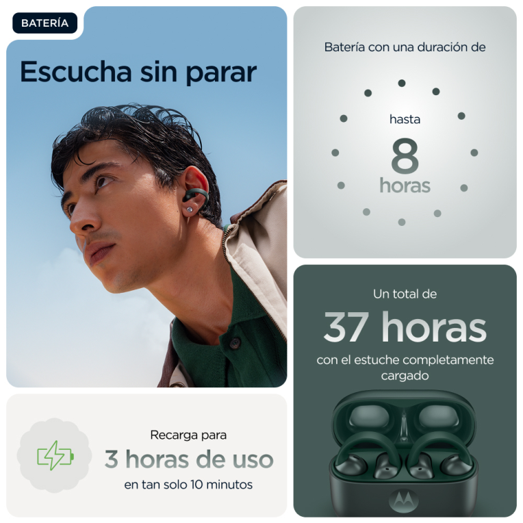AURICULARES MOTOROLA MOTO BUDS LOOP VERDE - detalle