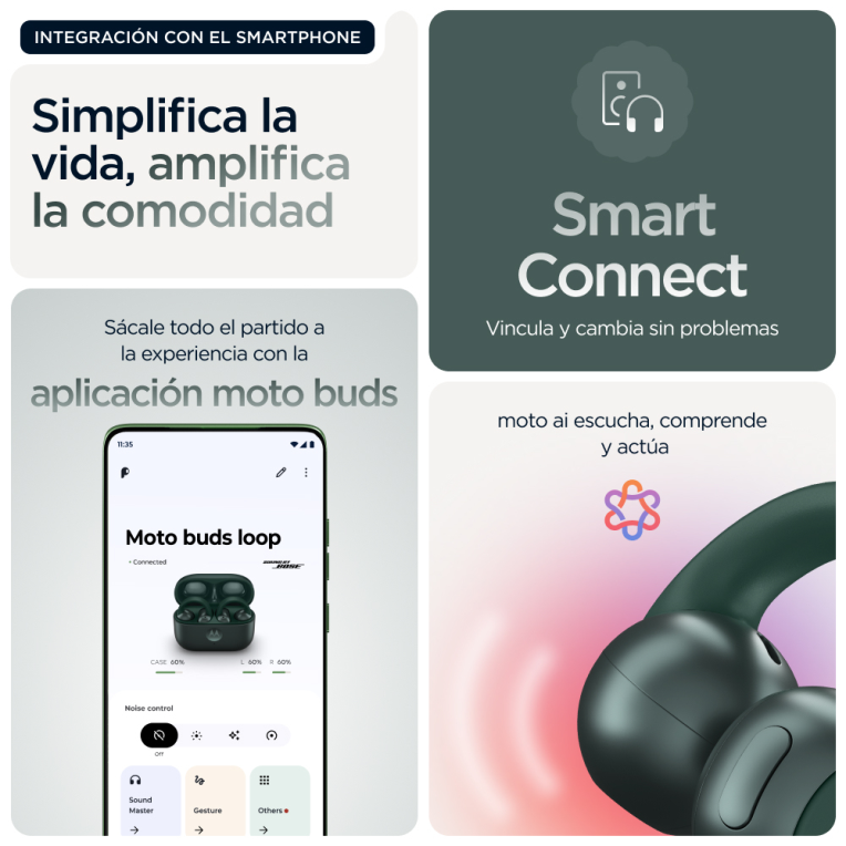 AURICULARES MOTOROLA MOTO BUDS LOOP VERDE - detalle