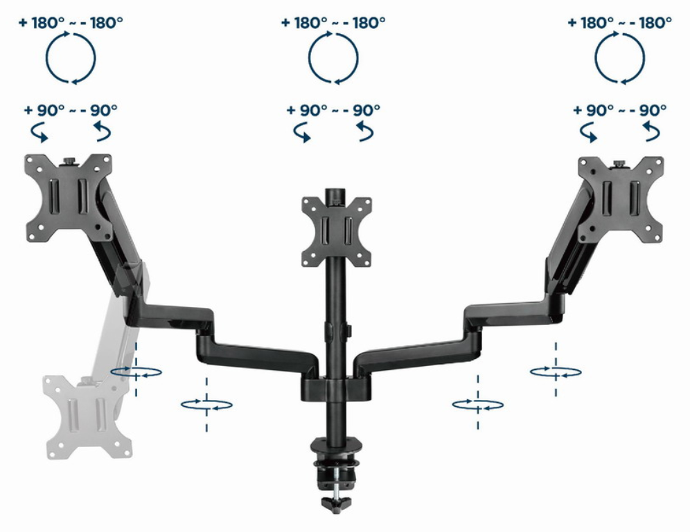 BRAZO DE MONITOR GEMBIRD AJUSTABLE DE MESA PARA 3 MONITORES MOV COMPLETO - detalle