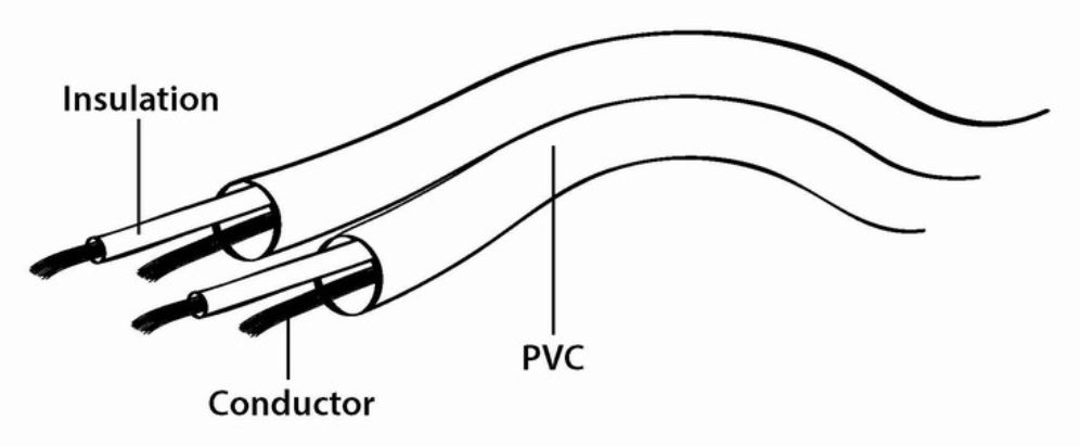 CABLE AUDIO GEMBIRD CONECTOR 3,5MM 5M - detalle