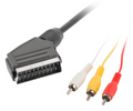 Lanberg CA-EURC-10CC-0018-BK cable EUROCONECTOR 1.8 m SCART (21-pin) 3 x RCA Negro