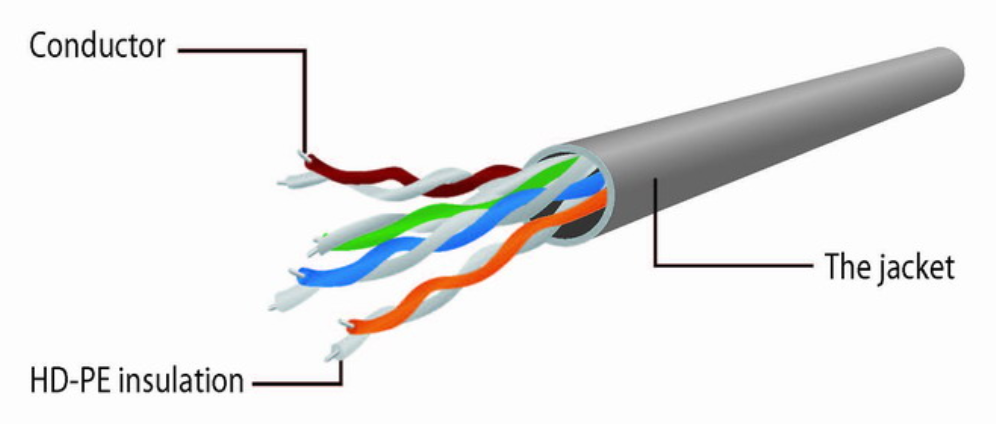 CABLE RED GEMBIRD UTP CAT6 1M ROJO - detalle
