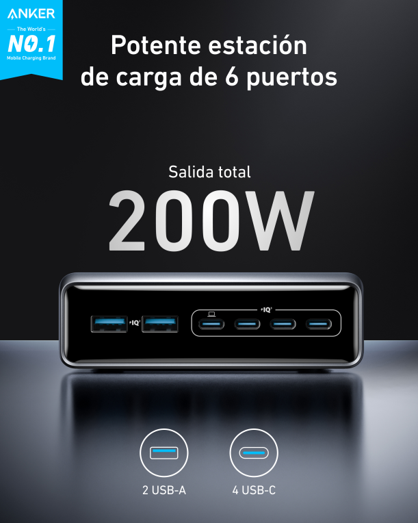 CARGADOR ANKER PRIME CHARGER (200W 6 PORTS GAN) - detalle