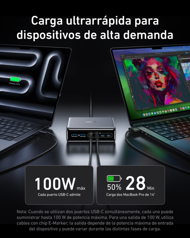 CARGADOR ANKER PRIME CHARGER (200W 6 PORTS GAN) - detalle