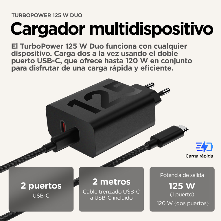 CARGADOR DE PARED MOTOROLA 125W GANFAST 2XUSB-C + CABLE - detalle