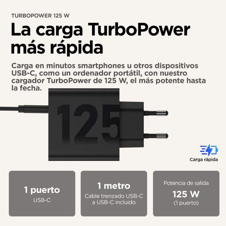 CARGADOR DE PARED MOTOROLA TURBOPOWER 125W - detalle
