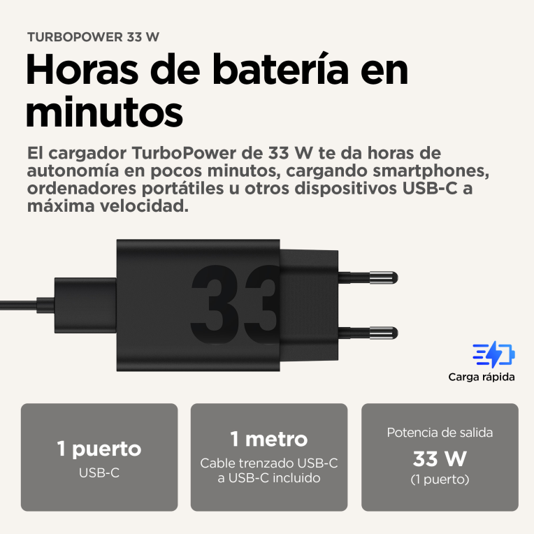 CARGADOR DE PARED MOTOROLA TURBOPOWER 33W - detalle