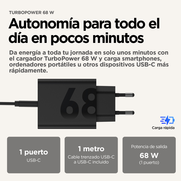 CARGADOR DE PARED MOTOROLA TURBOPOWER 68W - detalle