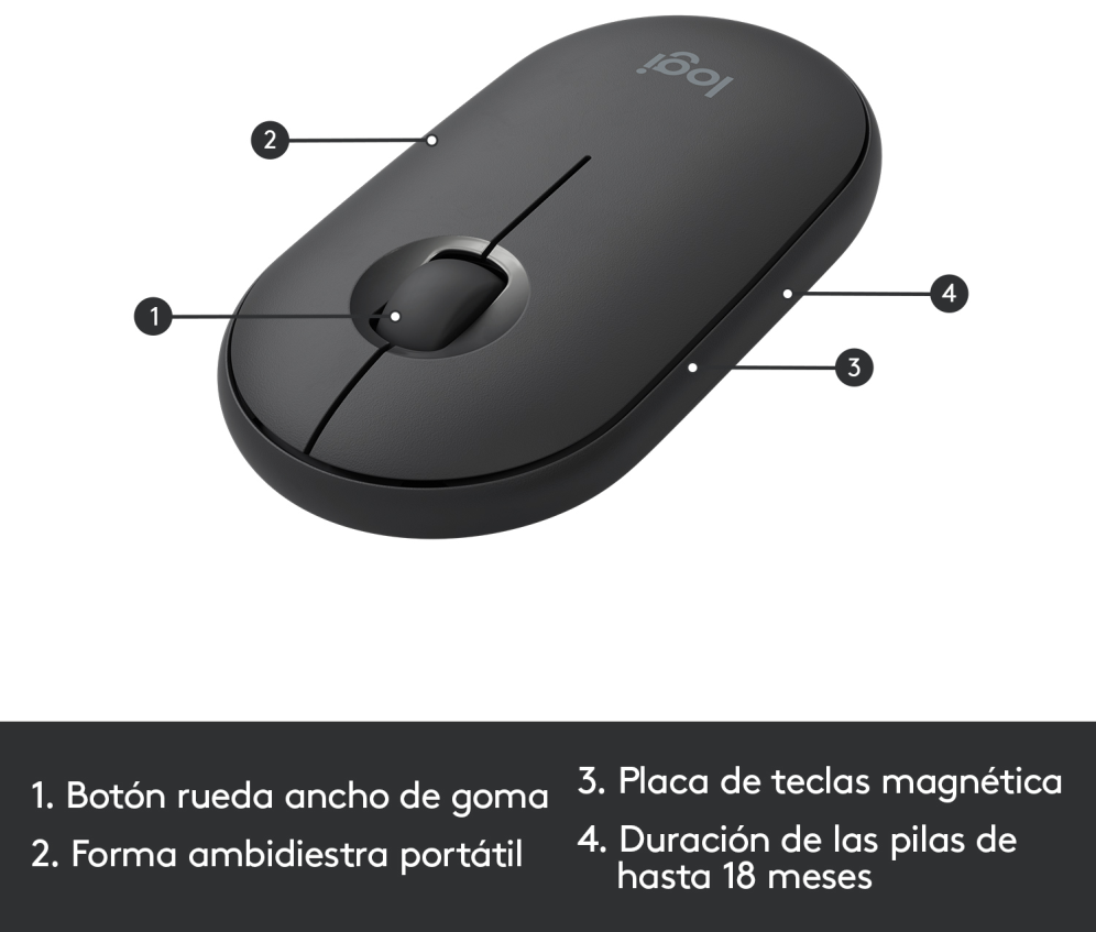COMBO TECLADO RATON LOGITECH COMBO MK470 INALAMBRICO GRAFITO - detalle