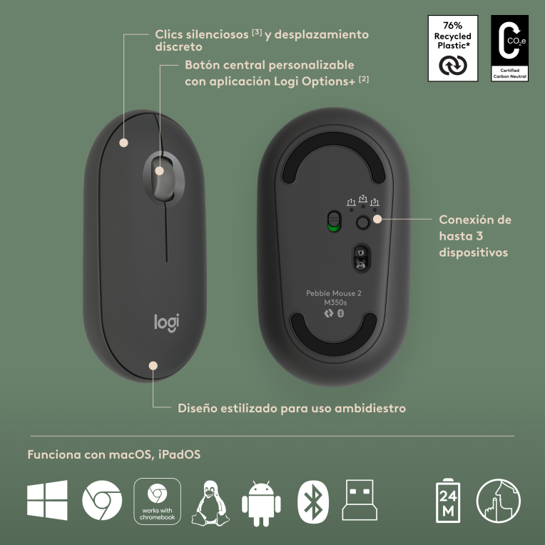 COMBO TECLADO RATON LOGITECH QWERTY INALAMBRICO GRAFITO - detalle