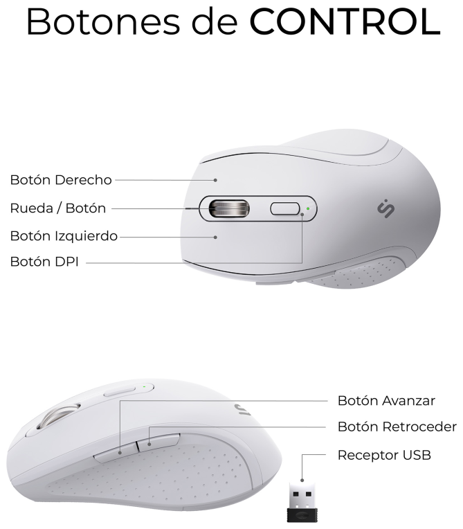 COMBO TECLADO RATON SUBBLIM PROWAVE ERGO INALAMBRICO BLANCO - detalle