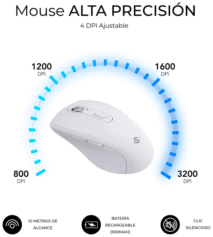 COMBO TECLADO RATON SUBBLIM PROWAVE ERGO INALAMBRICO BLANCO - detalle