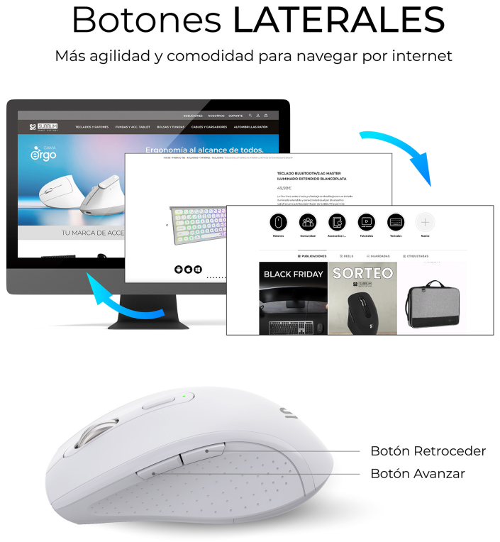 COMBO TECLADO RATON SUBBLIM PROWAVE ERGO INALAMBRICO BLANCO - detalle