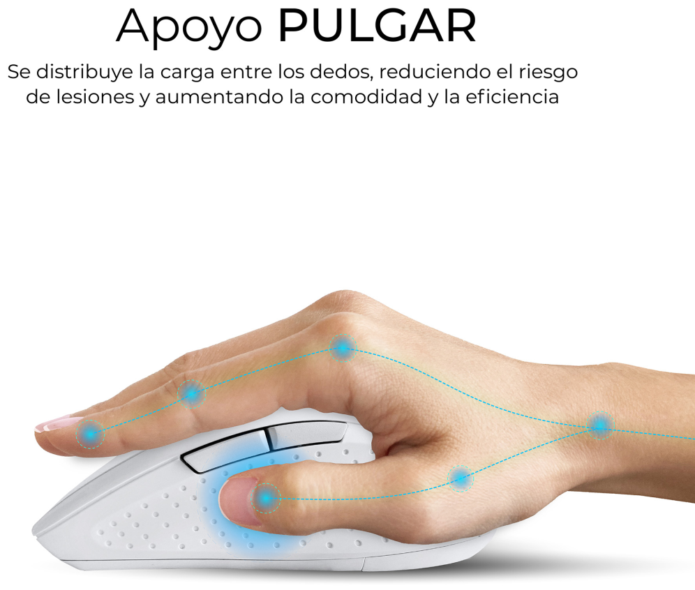 COMBO TECLADO RATON SUBBLIM PROWAVE ERGO INALAMBRICO BLANCO - detalle