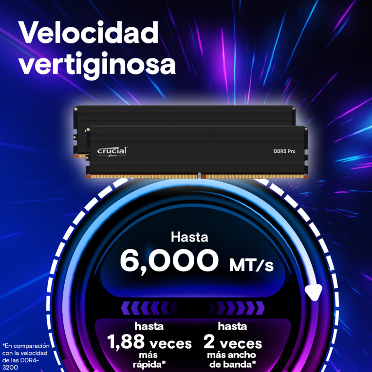 CRUCIAL PRO 128GB KIT2 DDR5-5600 UDIMM - detalle