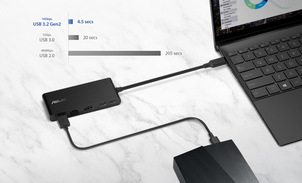 DOCKING STATION ASUS DC201 - detalle