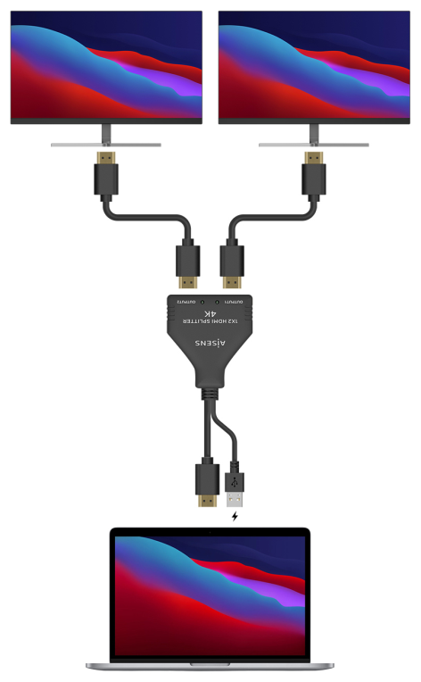 DUPLICADOR AISENS HDMI 4K30HZ 1X2 CON ALIMENTACION USB 30CM - detalle