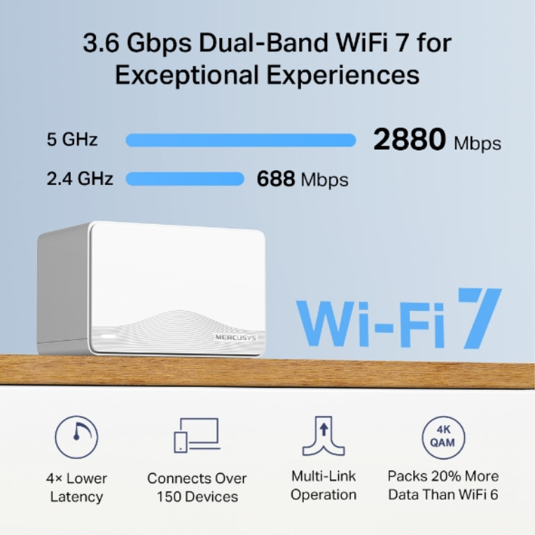EXTENSOR MERCUSYS BE3600 WHOLE HOME MESH WI-FI 7 SYSTEM - detalle
