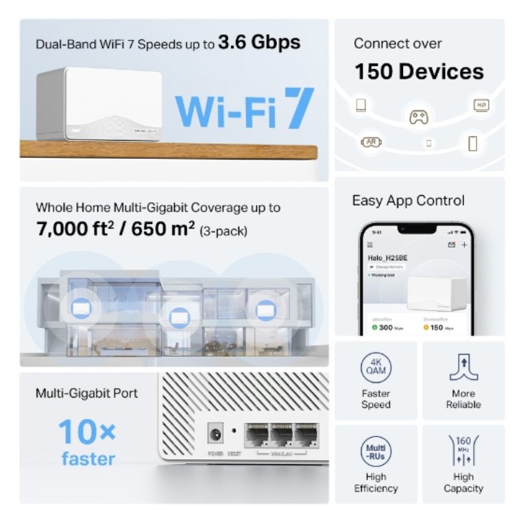EXTENSOR MERCUSYS BE3600 WHOLE HOME MESH WI-FI 7 SYSTEM - detalle