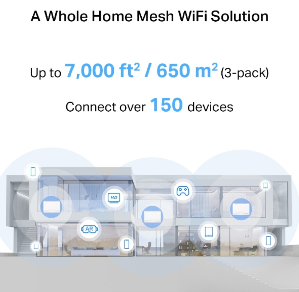 EXTENSOR MERCUSYS BE3600 WHOLE HOME MESH WI-FI 7 SYSTEM - detalle