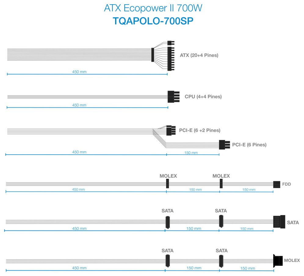 FUENTE ALIMENTACION TOOQ TQAPOLO-700SP 700W - detalle