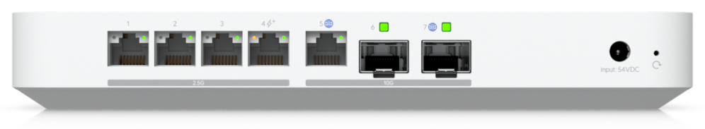 GATEWAY UBIQUITI UCG-FIBER CLOUD GATEWAY - detalle