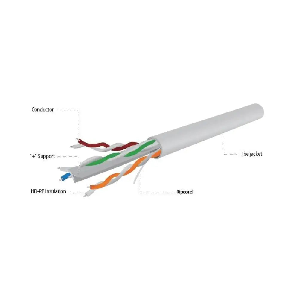 Gembird Cable Red Cat.6 U/UTP 305m  Gris - detalle