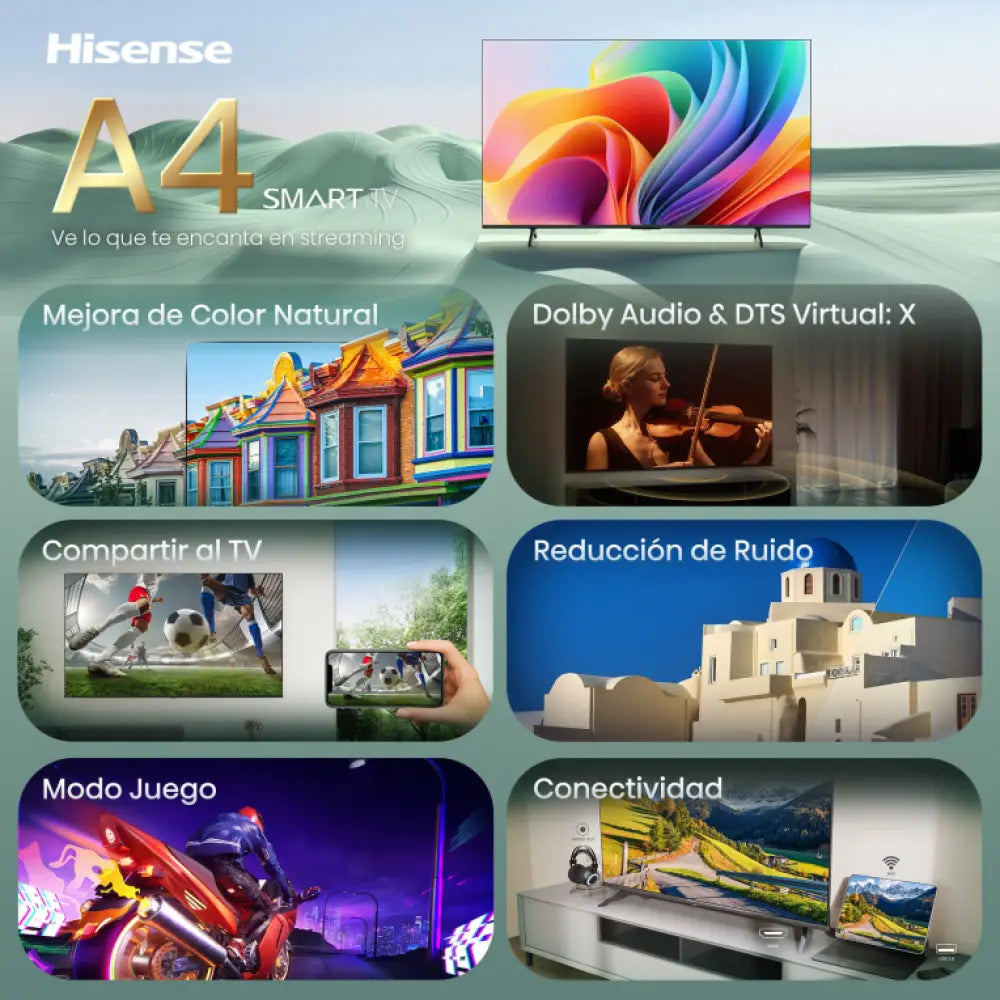 Hisense 40A4S 101.6 cm (40") Full HD Smart TV Wifi Negro 200 cd / m² - detalle