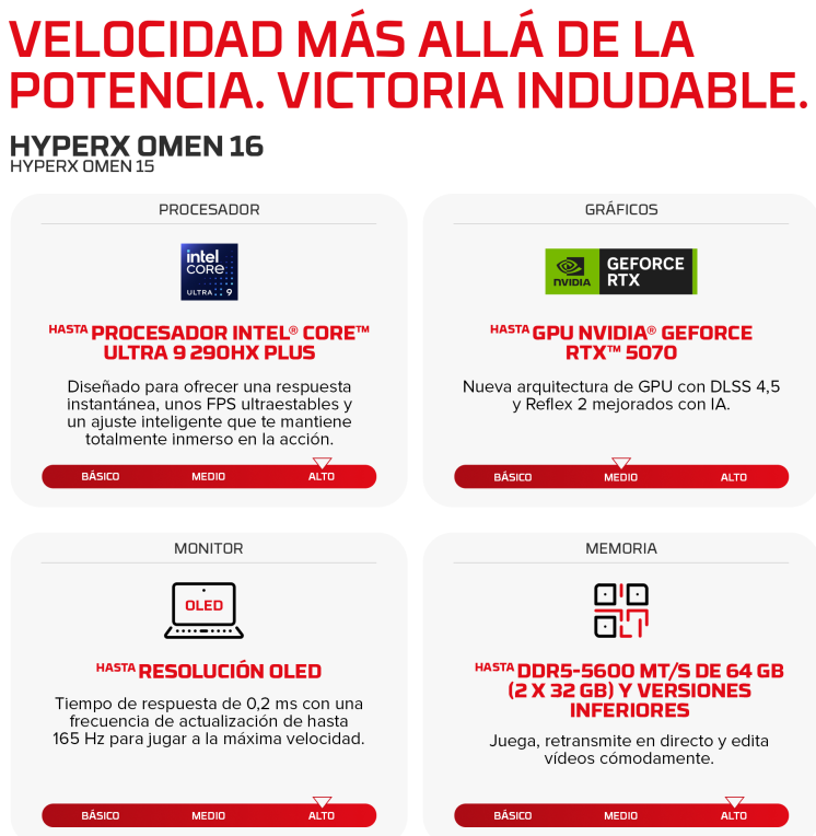 HP 16-AM2005NS CORE 5 120U 1TB 16GB 16.0IN FREEDOS 40,6 cm (16") 2K DDR5-SDRAM Wi-Fi 6 (802.11ax) AI PC Negro - detalle