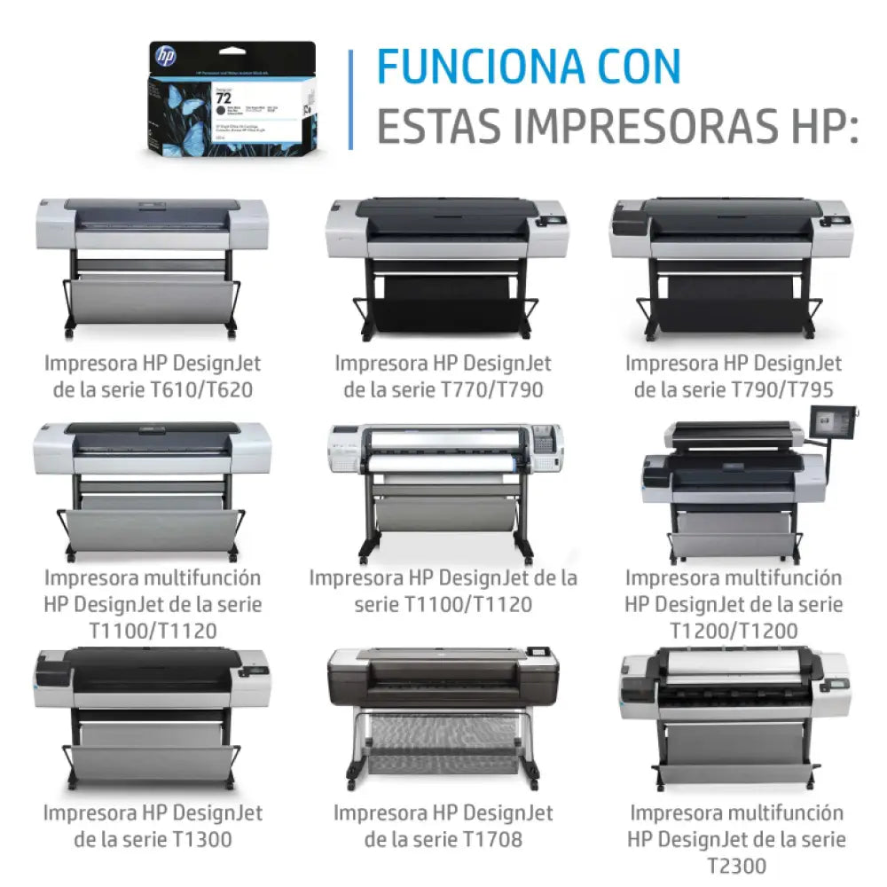 HP Cartucho de tinta DesignJet 72 cian de 130 ml - detalle