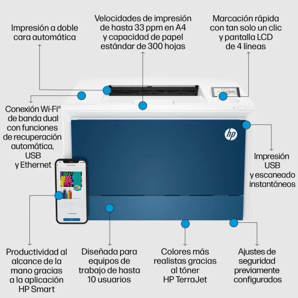 HP Color LaserJet Pro LaserJet Pro 4202dw Inalámbrico Color Impresora. A doble cara - detalle