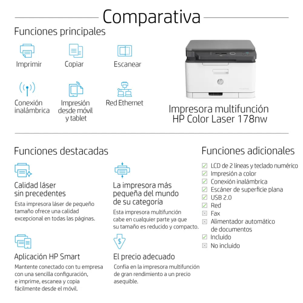 HP Laser 178nw Inalámbrico Multifunction Color Impresora. Fotocopiadora. escáner; Dúplex - detalle